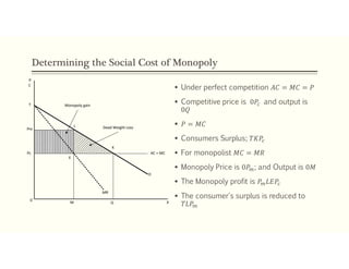 Determining the Social Cost of Monopoly
 Under perfect competition 𝐴𝐶 = 𝑀𝐶 = 𝑃
 Competitive price is 0𝑃 and output is
0𝑄
 𝑃 = 𝑀𝐶
 Consumers Surplus; 𝑇𝐾𝑃
 For monopolist 𝑀𝐶 = 𝑀𝑅
 Monopoly Price is 0𝑃 ; and Output is 0𝑀
 The Monopoly profit is 𝑃 𝐿𝐸𝑃
 The consumer's surplus is reduced to
𝑇𝐿𝑃
Pc
Pm
L
K
E
0
M Q
MR
AC = MC
D
Monopoly gain
Dead Weight Loss
T
P
X
C
 