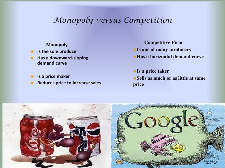 Monopoly in microeconomics