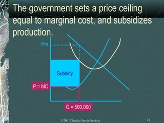 The government sets a price ceiling
equal to marginal cost, and subsidizes
production.
        Pm




              Subsidy
               Loss

     P = MC


                  Q = Qm
                      500,000

               ©2001Claudia Garcia-Szekely   21
 