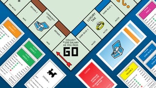 Cvariable Table Game Design Customizable Monopoly Board Game Template in Figma with Variable and ...