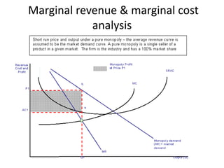 Marginal revenue & marginal cost
analysis
 