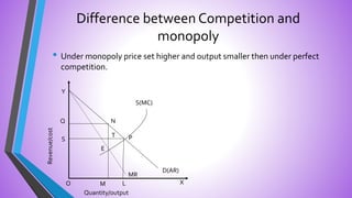 Difference between Competition and
monopoly
• Under monopoly price set higher and output smaller then under perfect
competition.
O M L
N
P
Y
Q
S
MR
D(AR)
X
S(MC)
T
E
Quantity/output
Revenue/cost
 