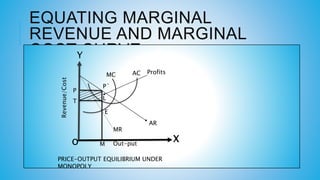 EQUATING MARGINAL
REVENUE AND MARGINAL
COST CURVE
Profits
P`
Y
O X
AR
ACMC
MR
P
T L
E
M
Revenue/Cost
Out-put
PRICE-OUTPUT EQUILIBRIUM UNDER
MONOPOLY
 