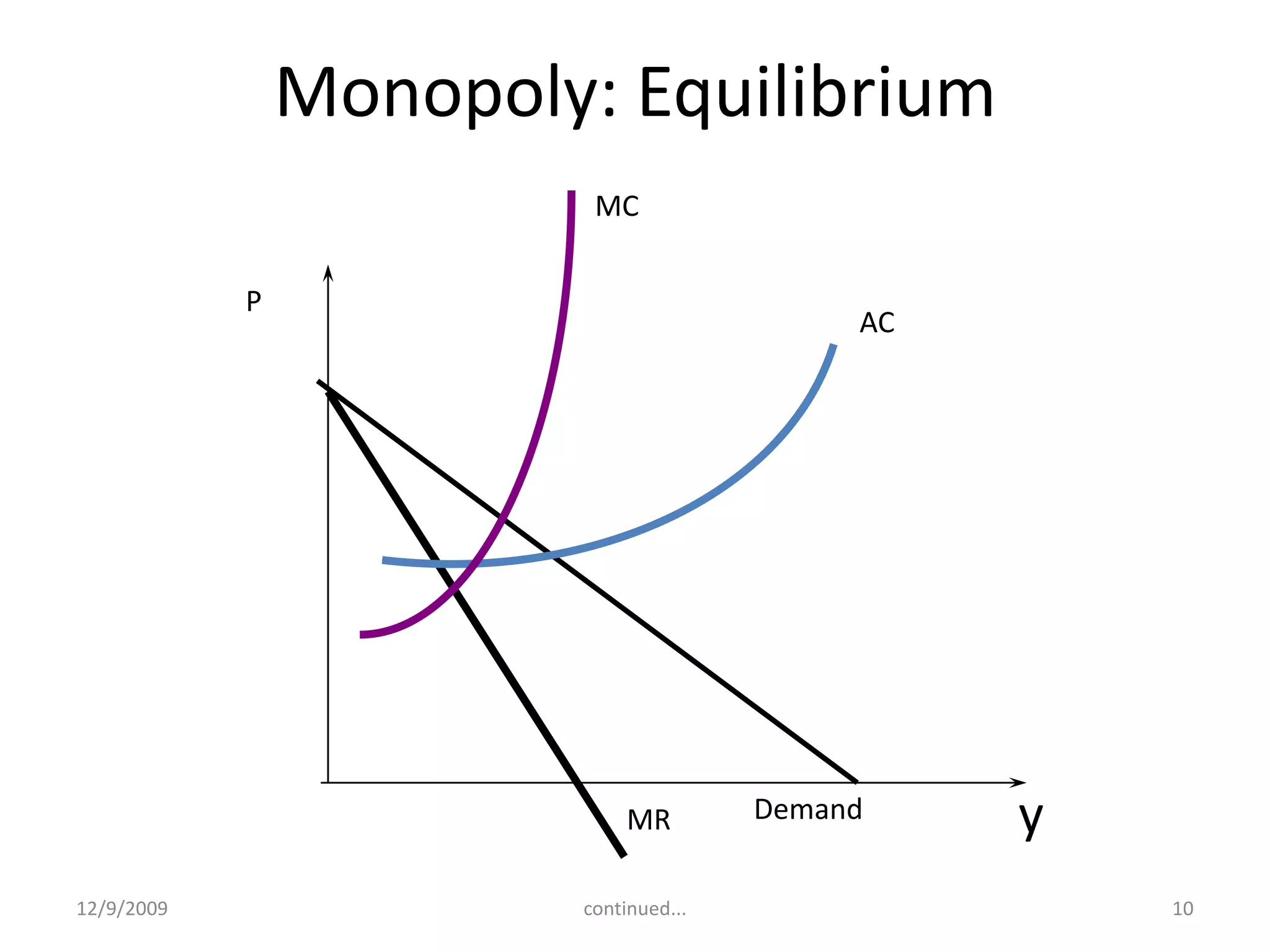 Economies of ScaleIn some industries, the larger the scale of production, the lower the costs of production.Entrants are not usually able to enter the market assured of or capable of a very large volume of production and sales.This gives incumbent firms a significant advantage.Examples are electric power companies and other similar utility providers.12/9/20095continued...