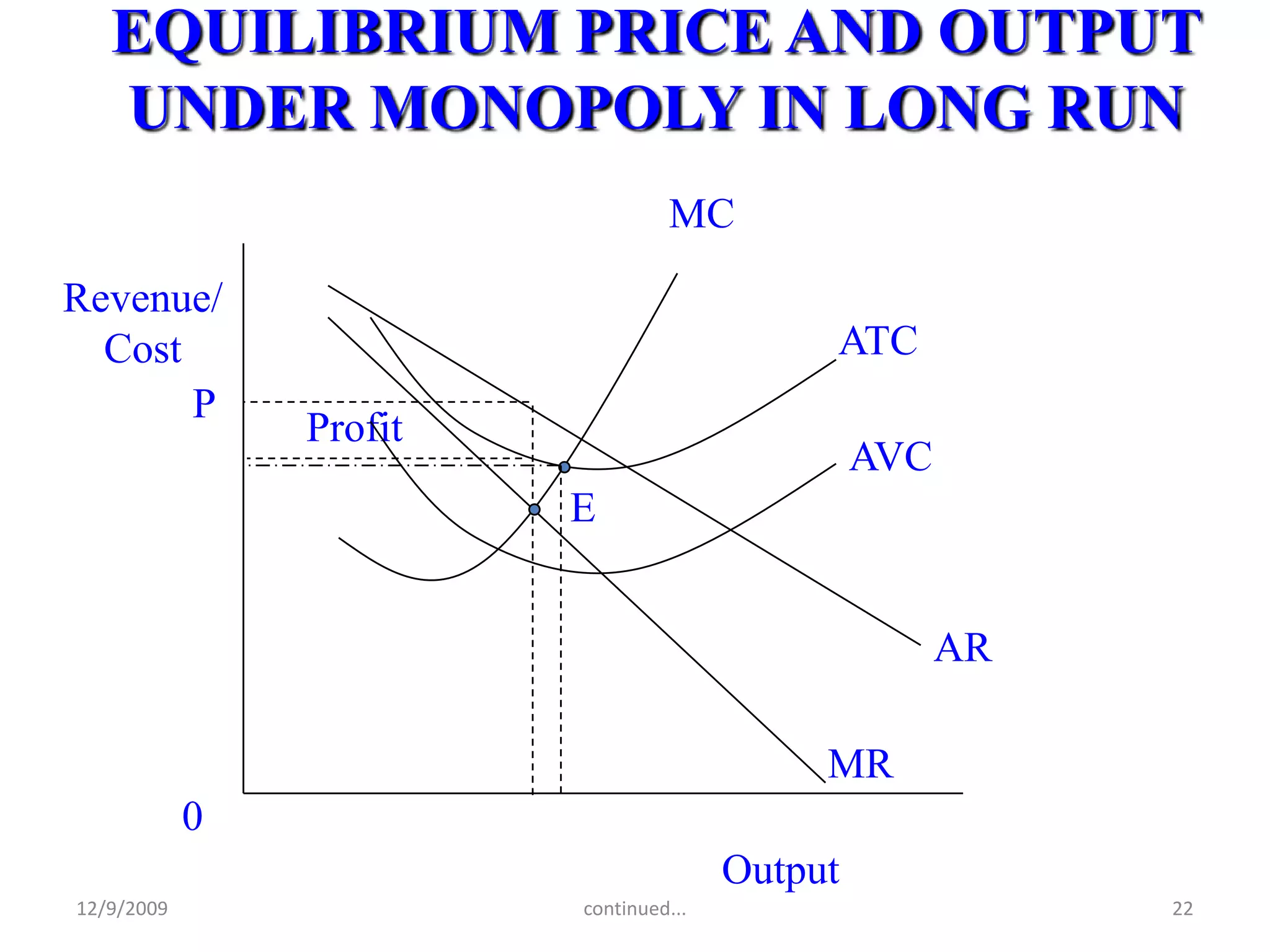 EQUILIBRIUM PRICE AND OUTPUT UNDER MONOPOLY IN SHORT RUNNORMAL PROFIT CASE:A firm in the short run earns normal profit when it meets the following conditions;MR = MC and MC curve cuts MR from belowAverage Revenue is equal to Average Total Cost.12/9/200917continued...
