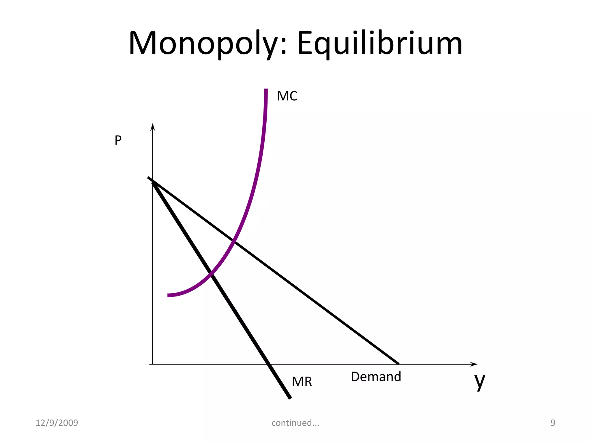 MONOPOLYMonopolies exist because of barriers to entry into a market that prevent competition.  ex:-railways, electricity.There are three general classes of barriers to entry(CAUSE):Natural barriers, the most common being economies of scaleActions by firms to keep other firms outGovernment (legal) barriers12/9/20094continued...