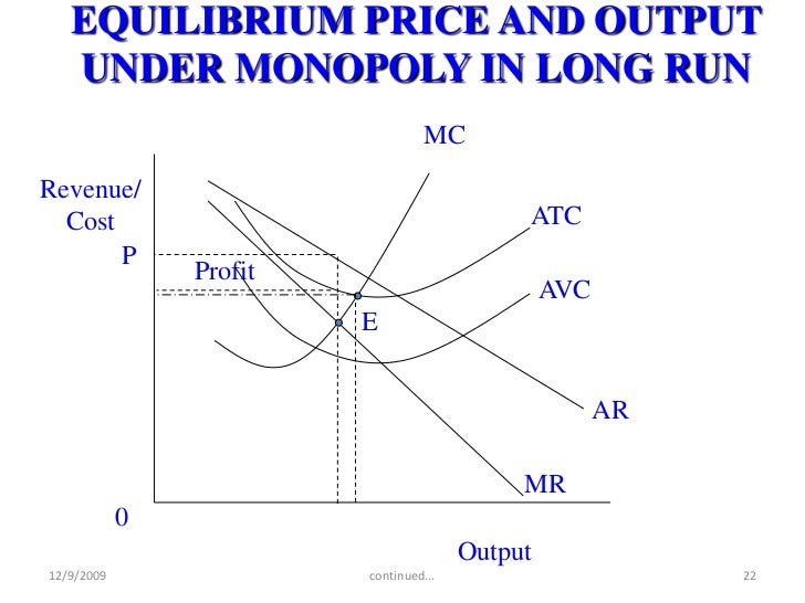 🎉 Equilibrium in monopoly. What Are the Major Differences Between a
