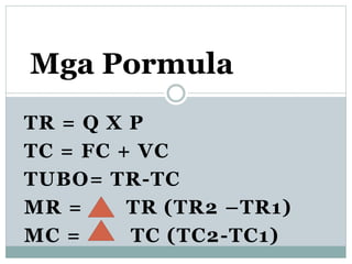 TR = Q X P
TC = FC + VC
TUBO= TR-TC
MR = TR (TR2 –TR1)
MC = TC (TC2-TC1)
Mga Pormula
 
