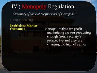 What Is a Monopoly? Types, Regulations, and Impact on Markets