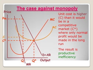 Price

The case against monopoly
Unit cost is higher
(C) than it would
MC
be in a
competitive
AC
market (C*)
where only normal
profit would be
made in the long
run

Pm

C
C*

D=AR
Q

MR

Q*

Output

The result is
productive
inefficiency

 