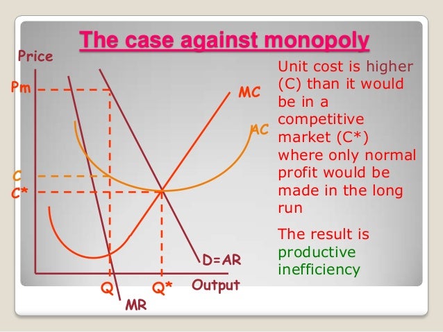 Monopoly Slides Slg 1