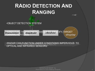 Monopulse Radar | PPTX
