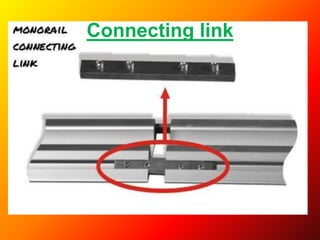 Connecting link
 