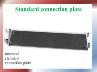Standard connection plate
 