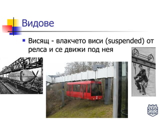 Видове Висящ - влакчето виси ( suspended )  от релса и се движи под нея 