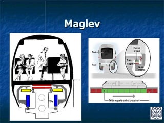 Maglev 