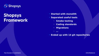 Monorepo: How We Started to Save Our Developers Time Slide 3