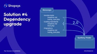 Monorepo: How We Started to Save Our Developers Time Slide 61