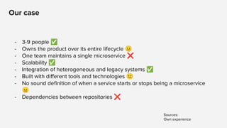 Our case
- 3-9 people ✅
- Owns the product over its entire lifecycle 😐
- One team maintains a single microservice ❌
- Scalability ✅
- Integration of heterogeneous and legacy systems ✅
- Built with diﬀerent tools and technologies 😐
- No sound deﬁnition of when a service starts or stops being a microservice
😐
- Dependencies between repositories ❌
Sources:
Own experience
 