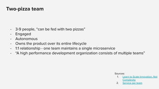 Two-pizza team
- 3-9 people, “can be fed with two pizzas”
- Engaged
- Autonomous
- Owns the product over its entire lifecycle
- 1:1 relationship - one team maintains a single microservice
- “A high performance development organization consists of multiple teams”
Sources:
1. Learn to Scale Innovation, Not
Complexity
2. Service per team
 
