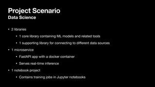 Project Scenario
Data Science
• 2 libraries
• 1 core library containing ML models and related tools
• 1 supporting library for connecting to di
ff
erent data sources
• 1 microservice
• FastAPI app with a docker container
• Serves real-time inference
• 1 notebook project
• Contains training jobs in Jupyter notebooks
 