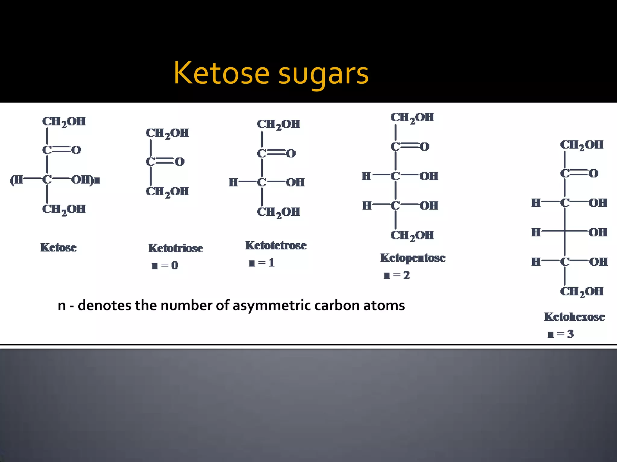 Ketose sugars




n - denotes the number of asymmetric carbon atoms
 
