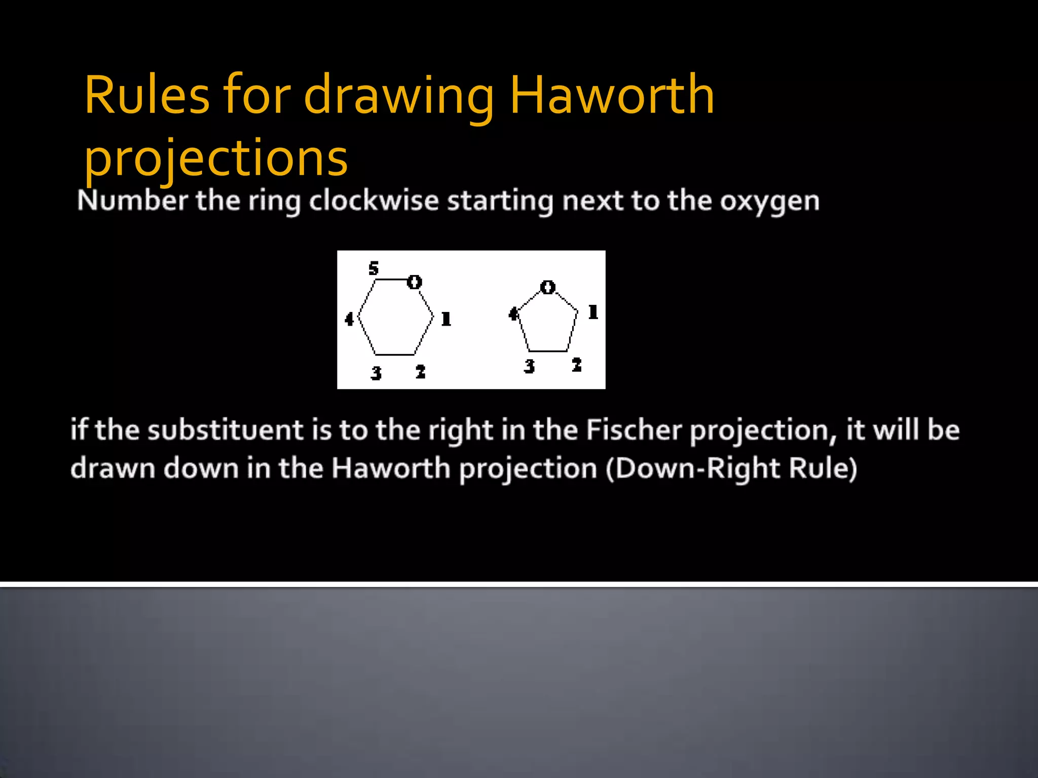 Rules for drawing Haworth
projections
 