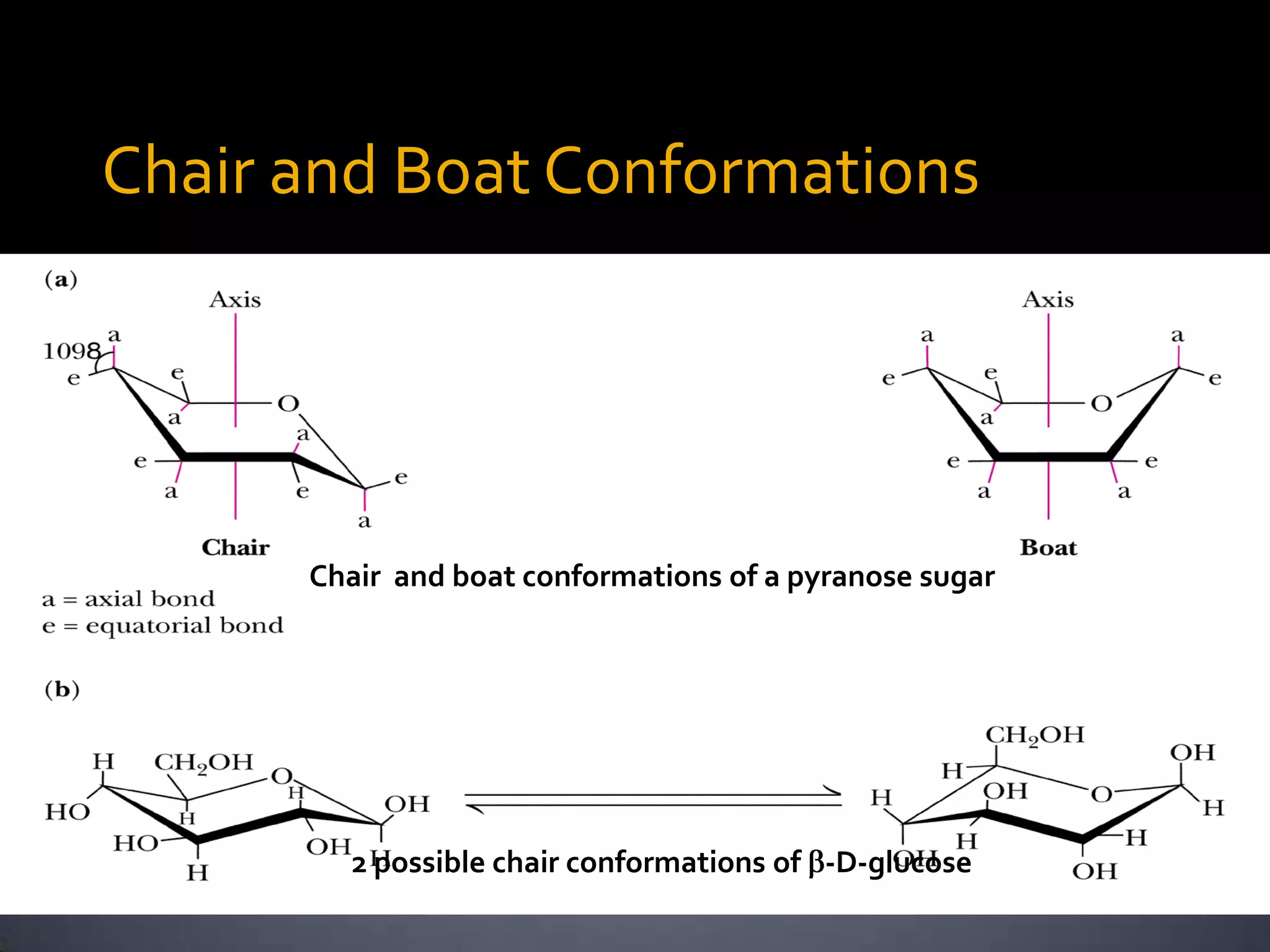 Chair and Boat Conformations




      Chair and boat conformations of a pyranose sugar




        2 possible chair conformations of -D-glucose
 