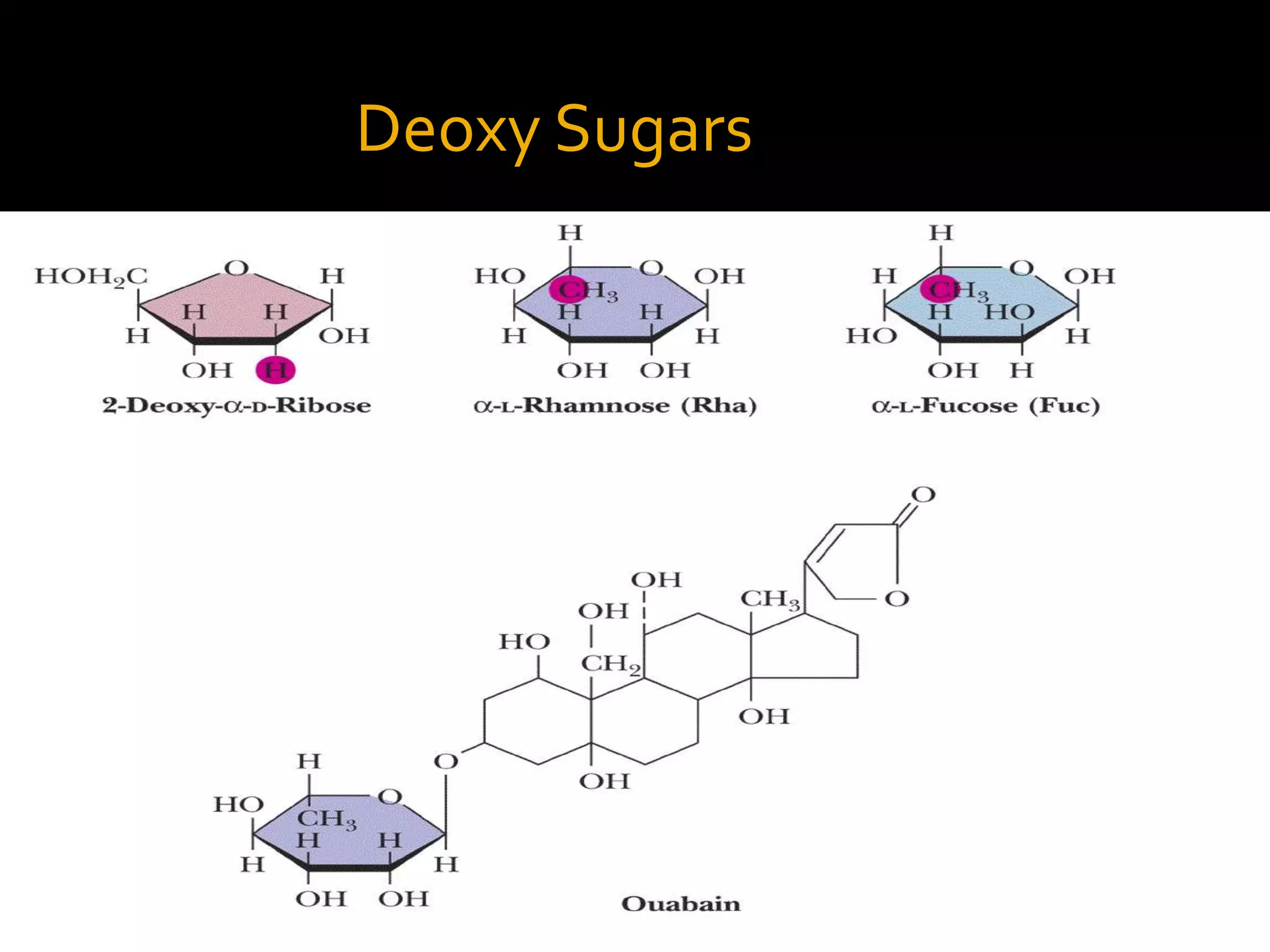 Deoxy Sugars
 