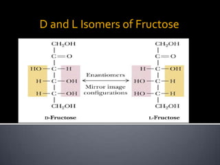 D and L Isomers of Fructose
 
