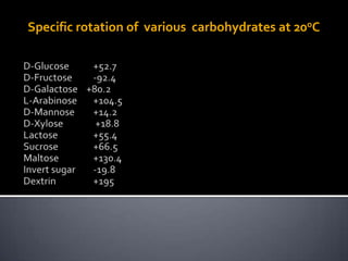 Specific rotation of various carbohydrates at 20oC
 
