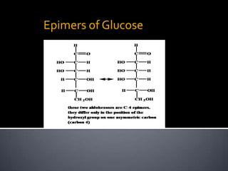 Epimers of Glucose
 