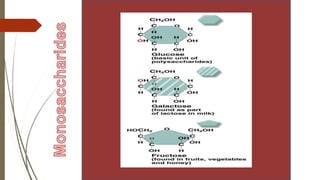 Monosachrides