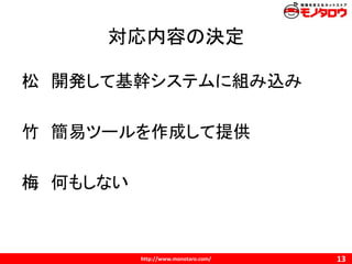 http://www.monotaro.com/
対応内容の決定
13
松 開発して基幹システムに組み込み
竹 簡易ツールを作成して提供
梅 何もしない
 