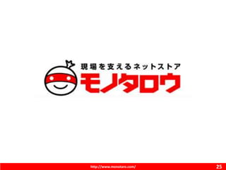 http://www.monotaro.com/ 25
 