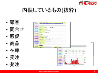 http://www.monotaro.com/
内製しているもの(抜粋)
6
• 顧客
• 問合せ
• 販促
• 商品
• 在庫
• 受注
• 発注
 