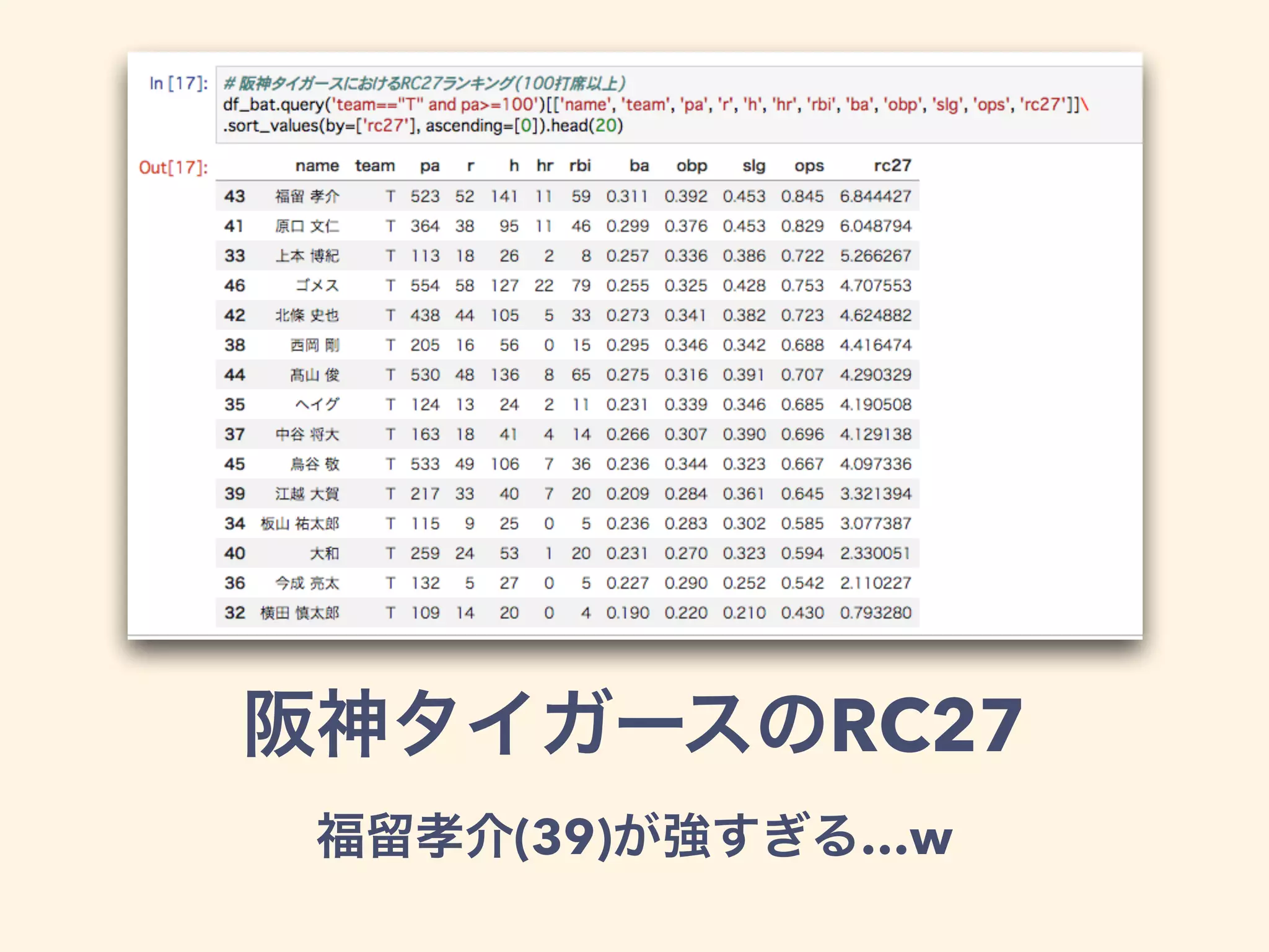 RC27
(39) &hellip;w
 