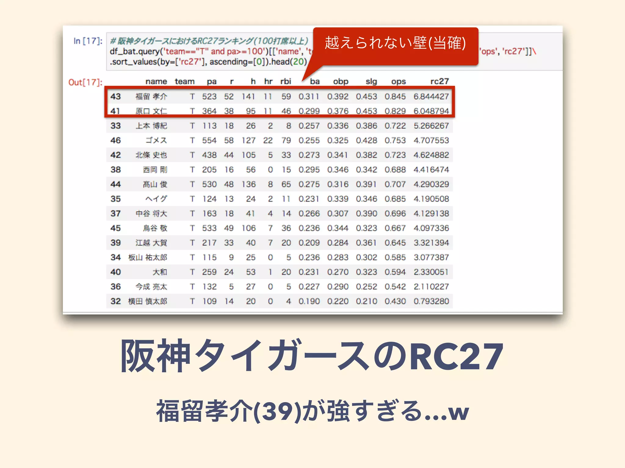 RC27
(39) &hellip;w
 
