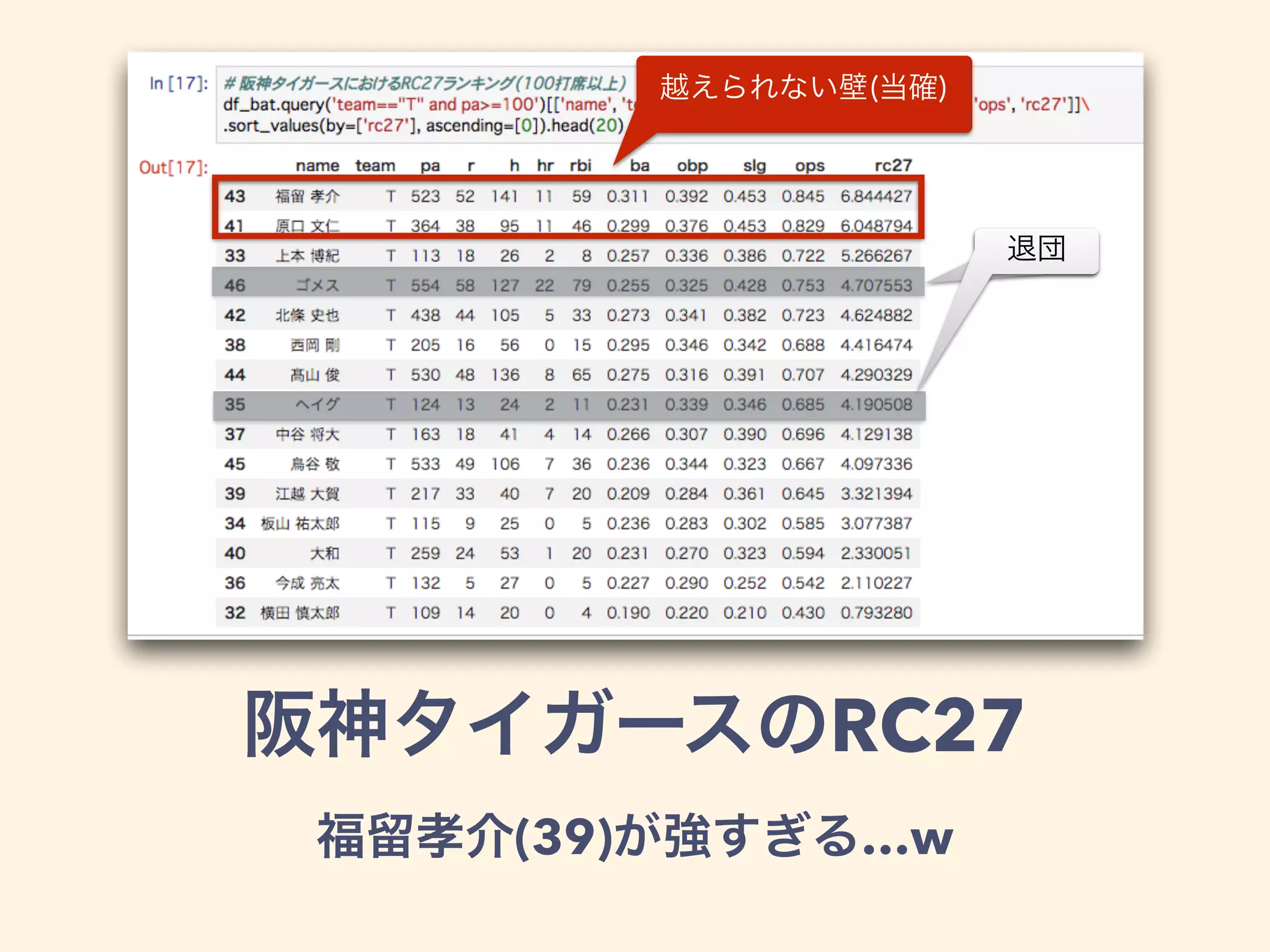RC27
(39) &hellip;w
 