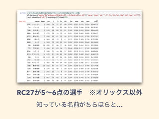 RC27 5 6
…
 