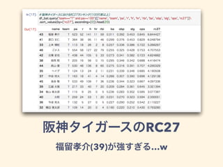 RC27
(39) …w
 