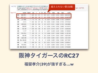 RC27
(39) …w
 
