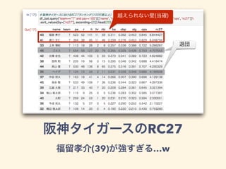 RC27
(39) …w
 
