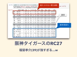 RC27
(39) …w
 