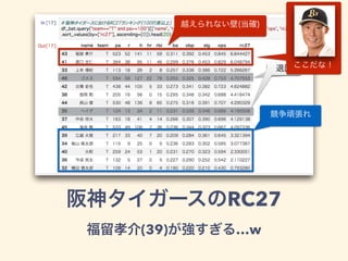 RC27
(39) …w
 