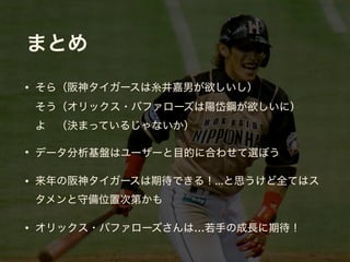 •  
 
•
• ...
• …
 