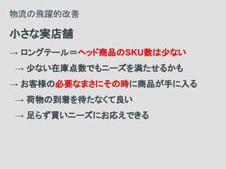 物流の飛躍的改善
小さな実店舗
→ ロングテール＝ヘッド商品のSKU数は少ない
　→ 少ない在庫点数でもニーズを満たせるかも
→ お客様の必要なまさにその時に商品が手に入る
　→ 荷物の到着を待たなくて良い
　→ 足らず買いニーズにお応えできる
 