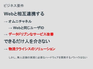 ビジネス要件
Webと相互連携する
→ オムニチャネル
→ Webと同じユーザID
→ データドリブンなサービス改善
できるだけ人を介さない
→ 物流クライシスのソリューション
しかし、無人店舗の実現に必要なハードウェアを開発するノウハウはない
 