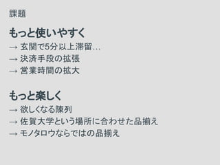 課題
もっと使いやすく
→ 玄関で5分以上滞留…
→ 決済手段の拡張
→ 営業時間の拡大
もっと楽しく
→ 欲しくなる陳列
→ 佐賀大学という場所に合わせた品揃え
→ モノタロウならではの品揃え
 
