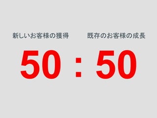 新しいお客様の獲得
50
既存のお客様の成長
50：
 